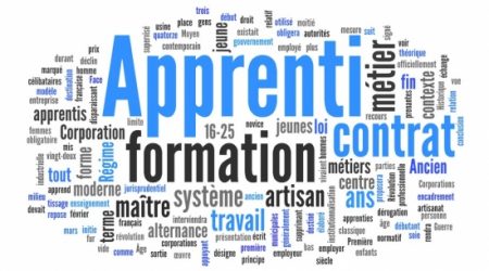 apprentissage